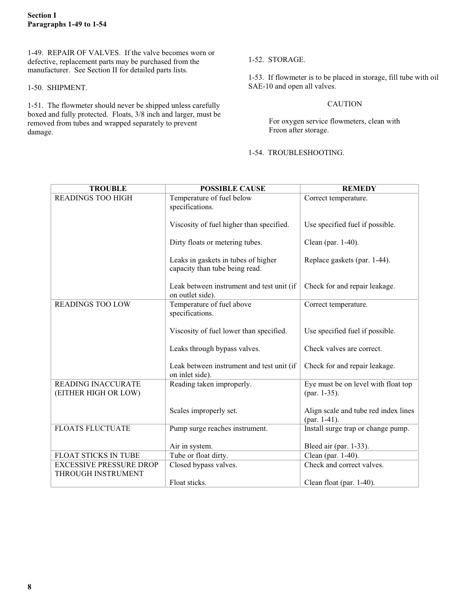 Badger Meter Hydrometer User Manual | Page 10 / 18