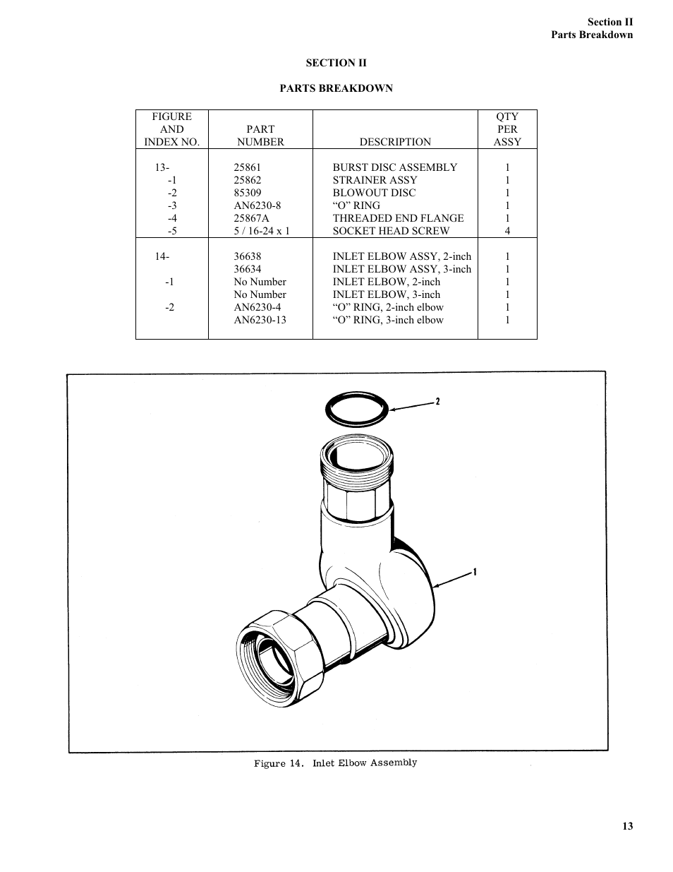Badger Meter Hydrometer User Manual | Page 15 / 18