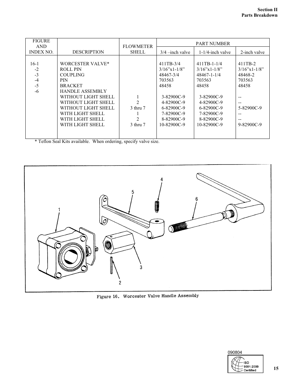 Badger Meter Hydrometer User Manual | Page 17 / 18