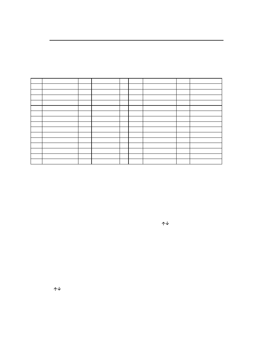 Blank table into which data my be written for ref, K factor and f/v data edit curve, Analogue input card edit curves | Set viscosity/ set s.g, Sort curve and vis temp etc | Badger Meter 4050 Flow Computers User Manual | Page 10 / 17