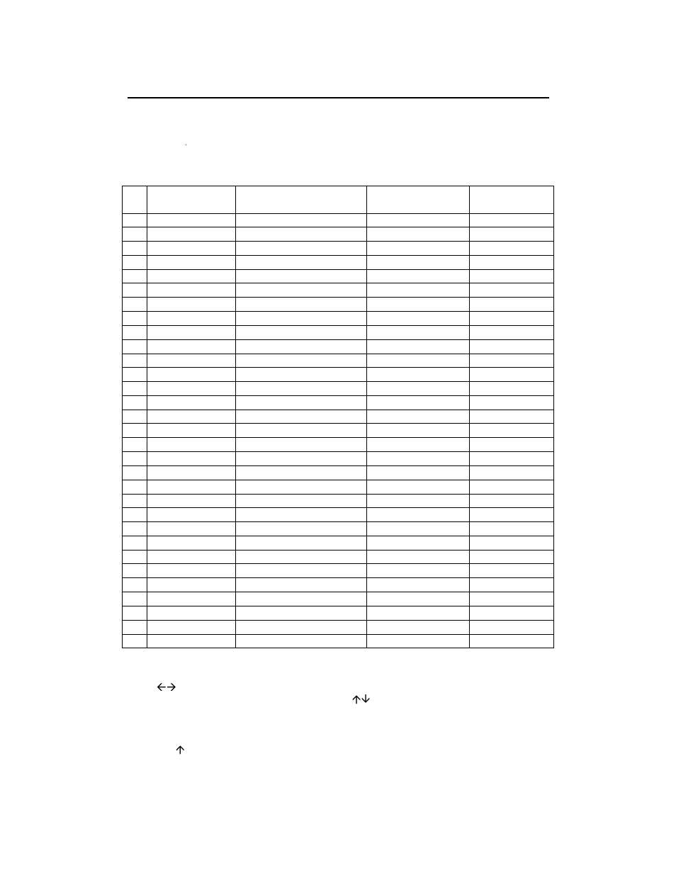 Set viscosity set specific gravity, Front panel test mode | Badger Meter 4050 Flow Computers User Manual | Page 11 / 17