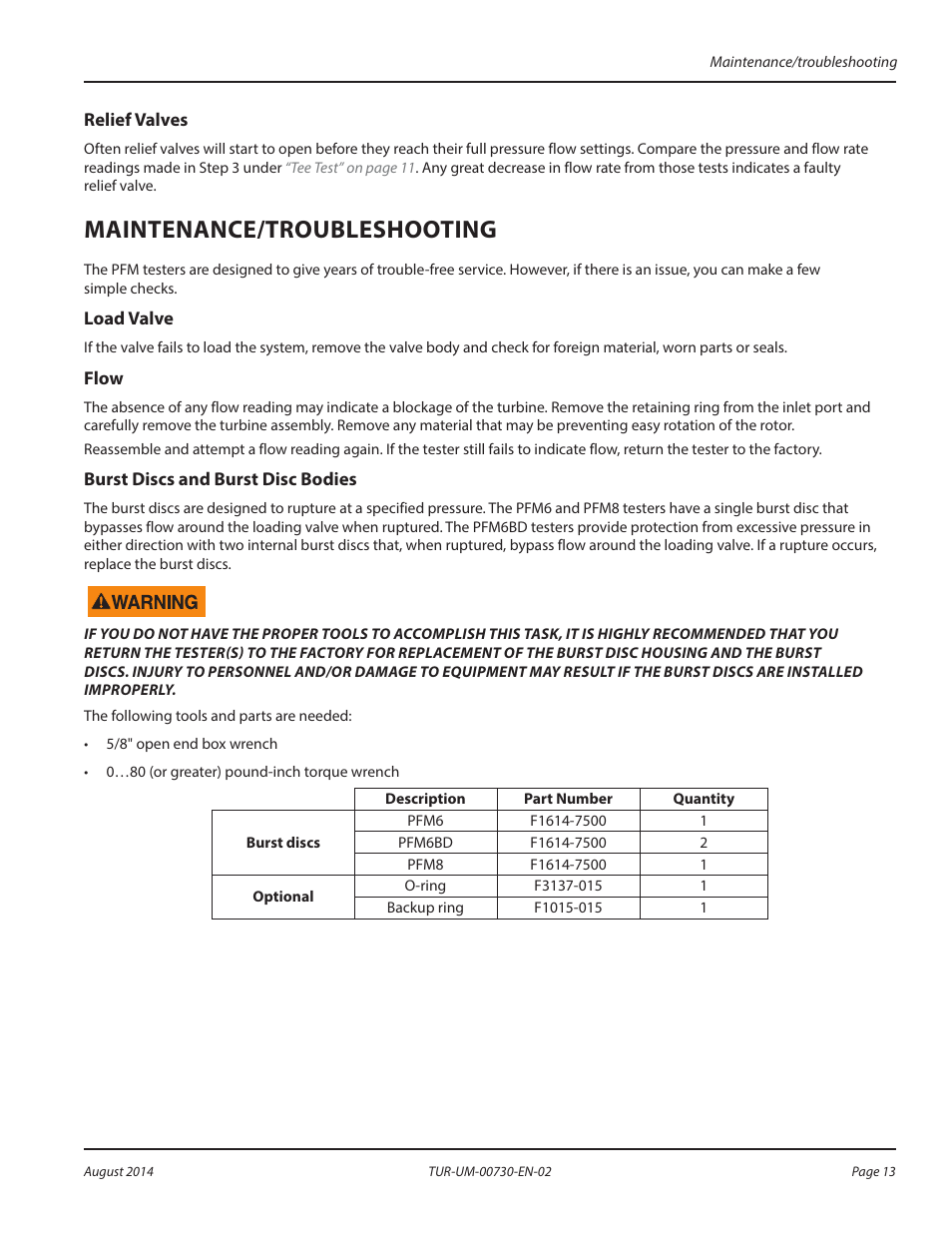 Relief valves, Maintenance/troubleshooting, Load valve | Flow, Burst discs and burst disc bodies, Load valve flow burst discs and burst disc bodies | Badger Meter Portable Hydraulic Testers User Manual | Page 13 / 20