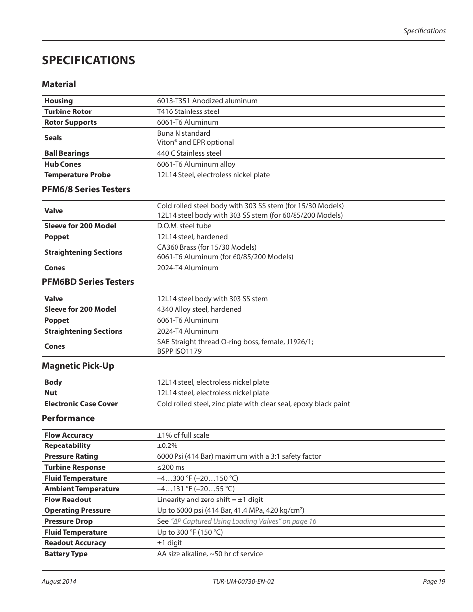 Specifications, Material, Pfm6/8 series testers | Pfm6bd series testers, Magnetic pick-up, Performance | Badger Meter Portable Hydraulic Testers User Manual | Page 19 / 20
