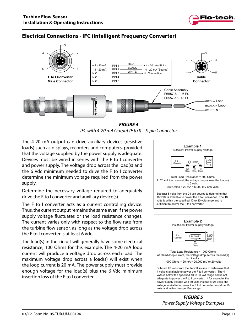 Badger Meter Turbine Flow Meters (Hydraulic Fluids) User Manual | Page 11 / 20