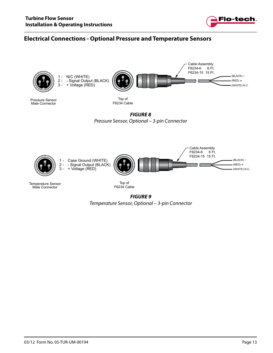 Badger Meter Turbine Flow Meters (Hydraulic Fluids) User Manual | Page 13 / 20