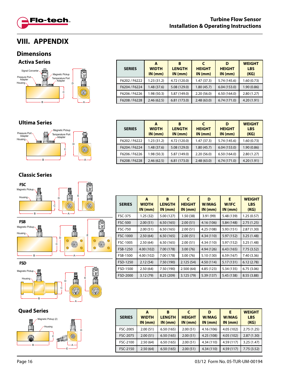 Viii. appendix, Dimensions | Badger Meter Turbine Flow Meters (Hydraulic Fluids) User Manual | Page 16 / 20