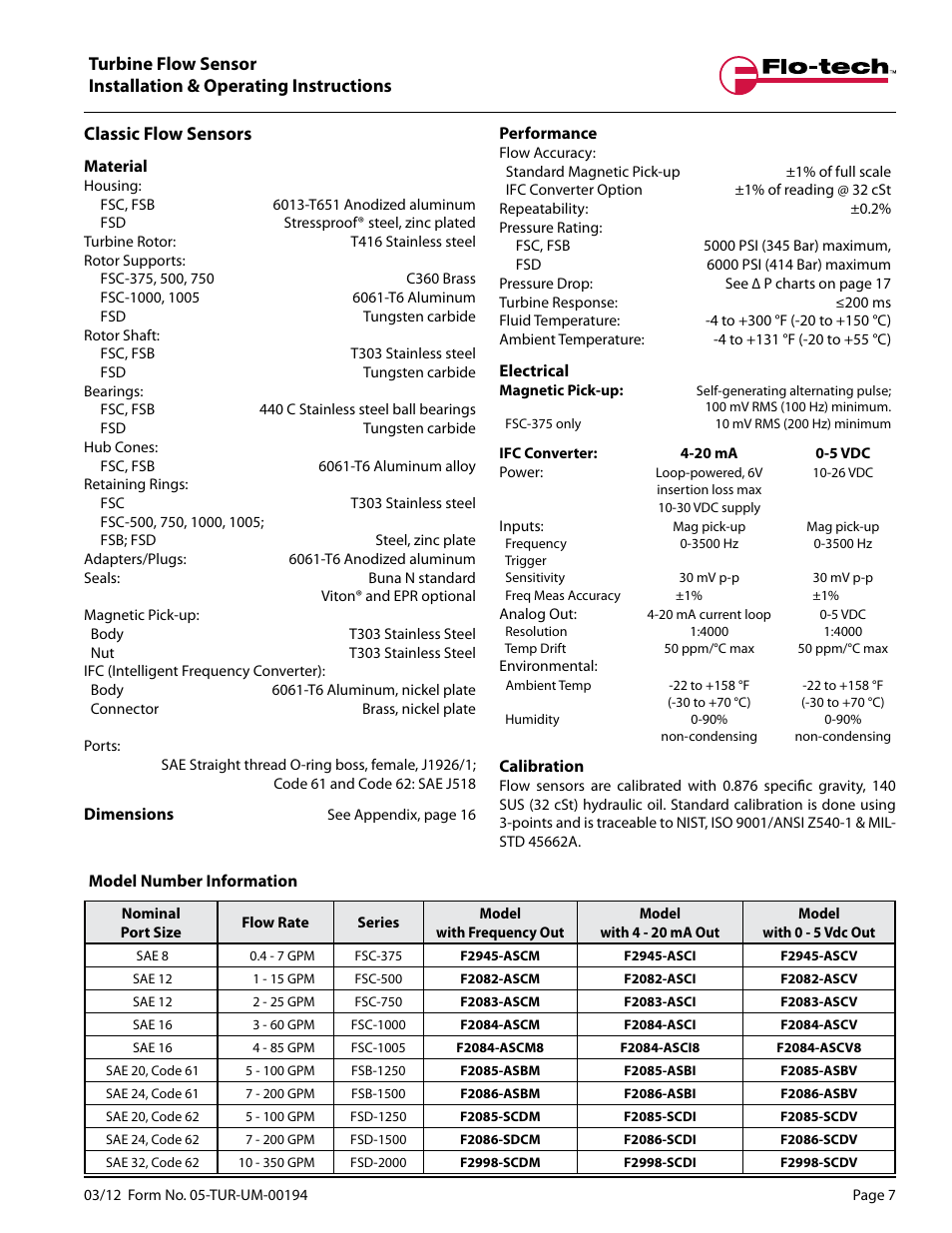 Badger Meter Turbine Flow Meters (Hydraulic Fluids) User Manual | Page 7 / 20