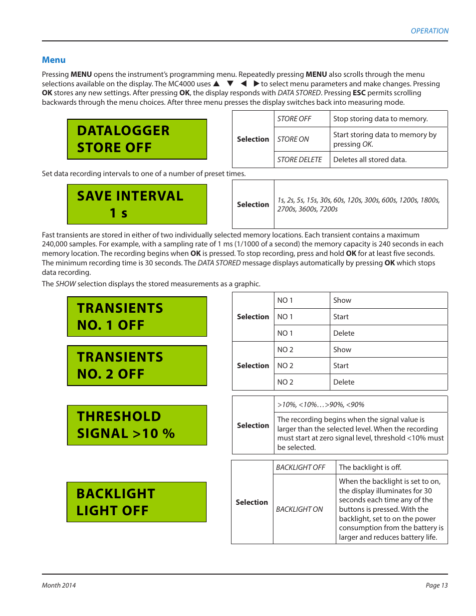 Menu, Menu 13, Datalogger store off | Save interval 1 s, Transients no. 1 off, Transients no. 2 off, Threshold signal >10, Backlight light off | Badger Meter MC4000 Diagnostic Test Equipment User Manual | Page 13 / 34