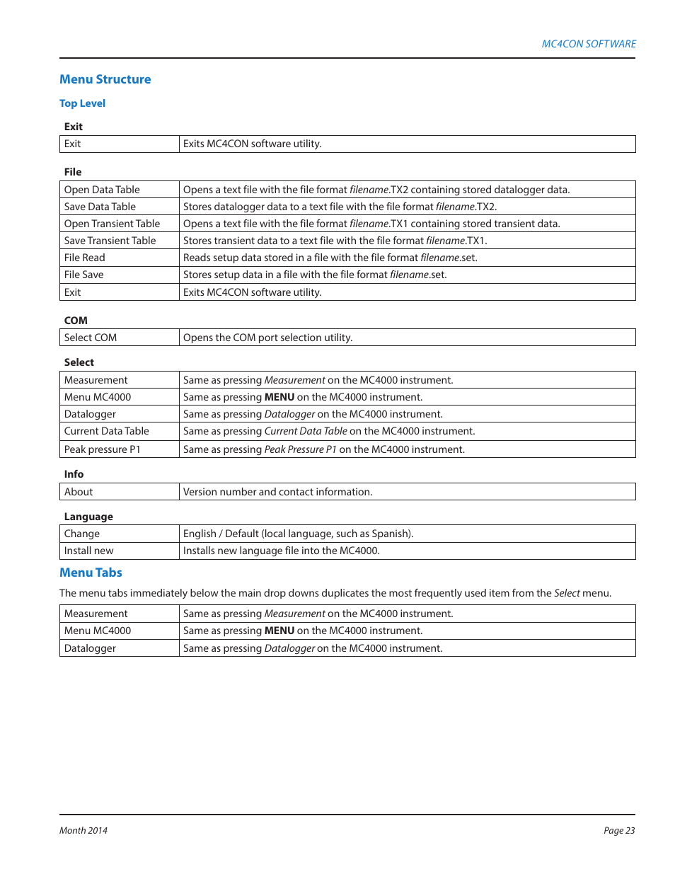 Menu structure, Menu tabs, Menu structure 23 menu tabs 23 | Badger Meter MC4000 Diagnostic Test Equipment User Manual | Page 23 / 34