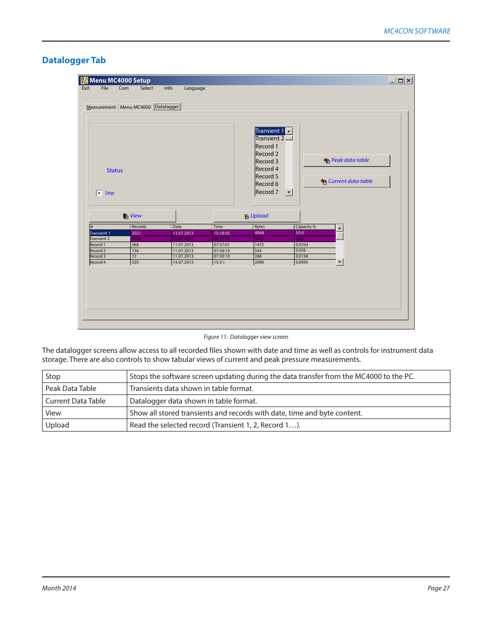 Datalogger tab, Datalogger tab 27, Mc4con software | Badger Meter MC4000 Diagnostic Test Equipment User Manual | Page 27 / 34