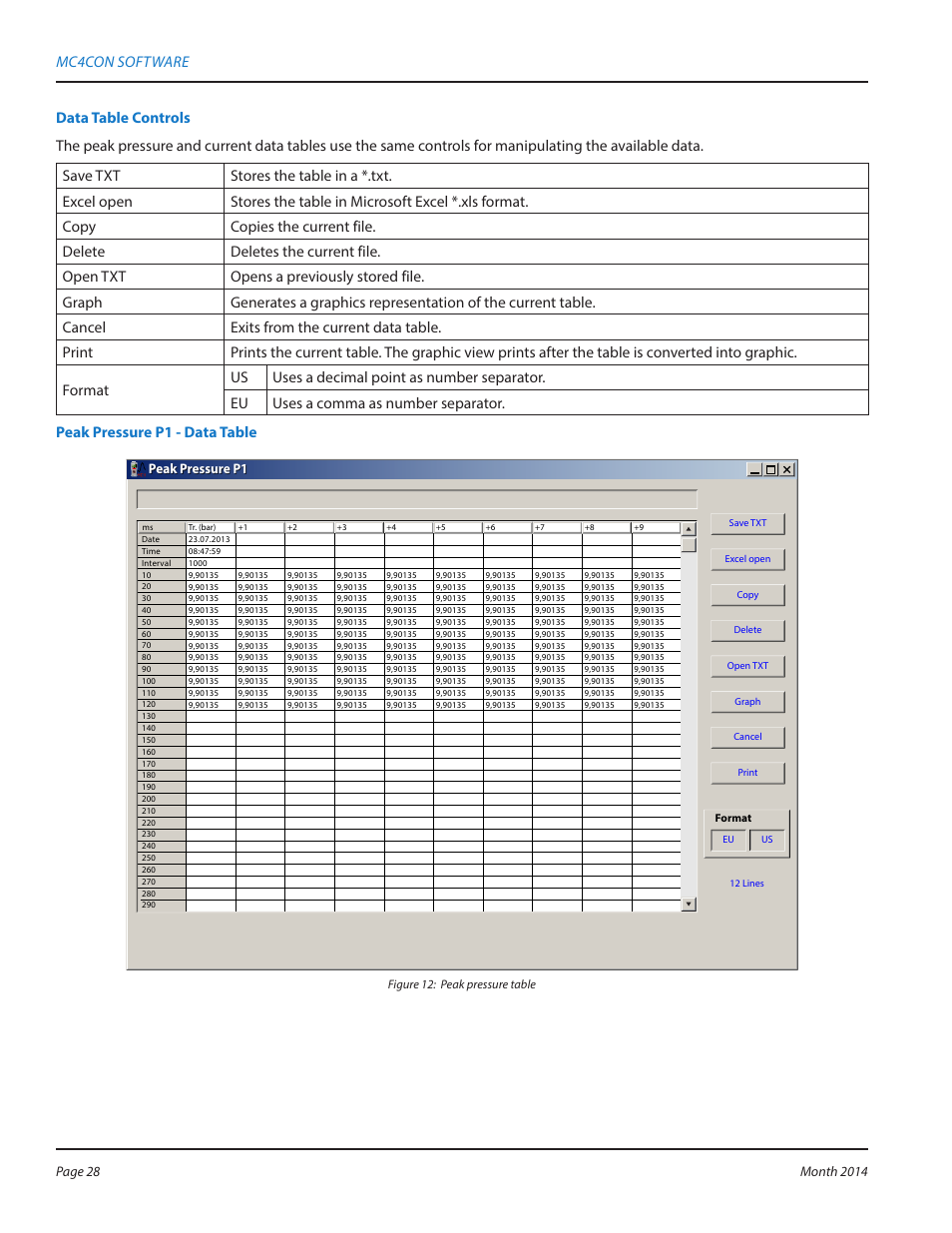 Badger Meter MC4000 Diagnostic Test Equipment User Manual | Page 28 / 34