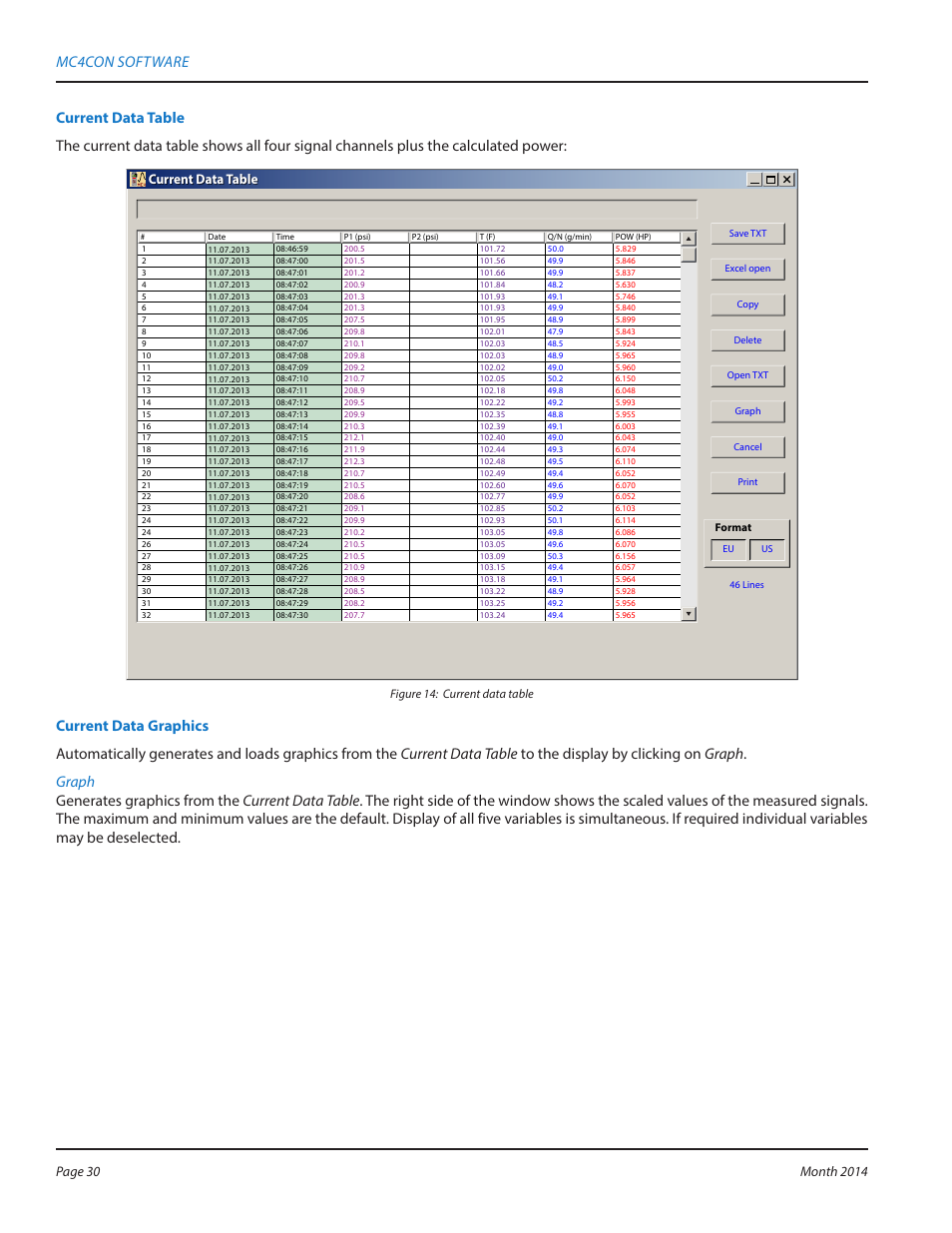 Badger Meter MC4000 Diagnostic Test Equipment User Manual | Page 30 / 34