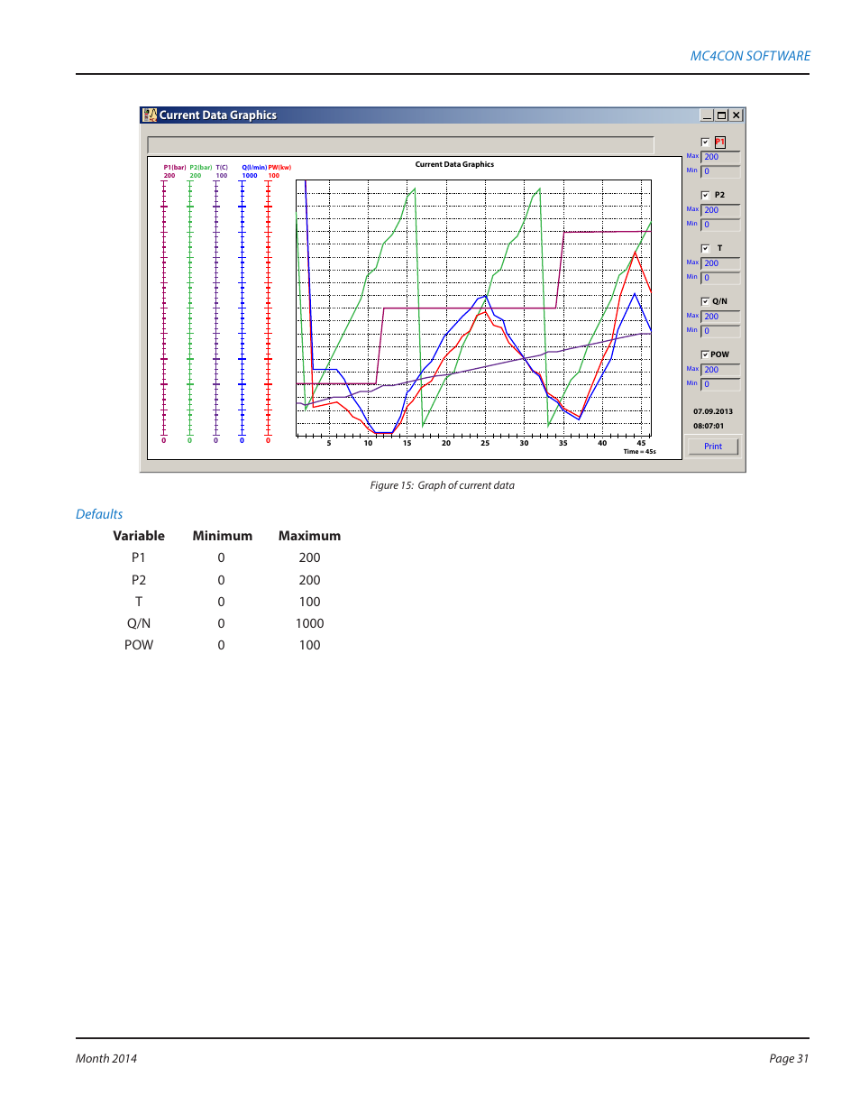 Mc4con software | Badger Meter MC4000 Diagnostic Test Equipment User Manual | Page 31 / 34