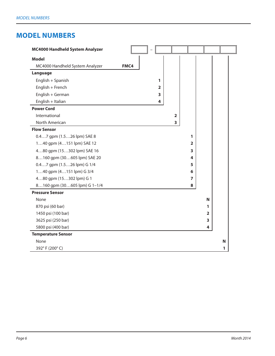 Model numbers, Model numbers 6 | Badger Meter MC4000 Diagnostic Test Equipment User Manual | Page 6 / 34