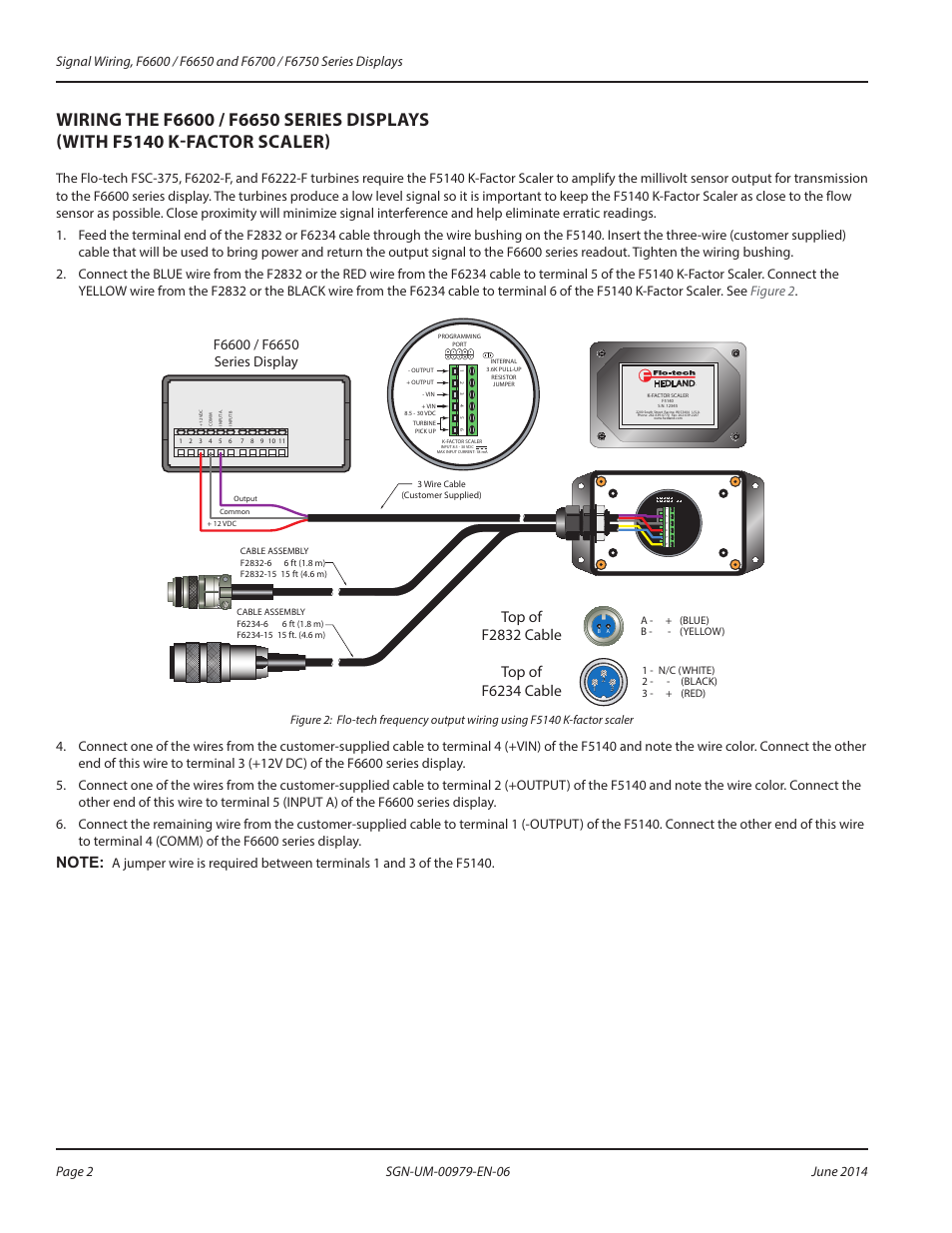 Top of f6234 cable, Top of f2832 cable | Badger Meter Digital Displays User Manual | Page 2 / 4
