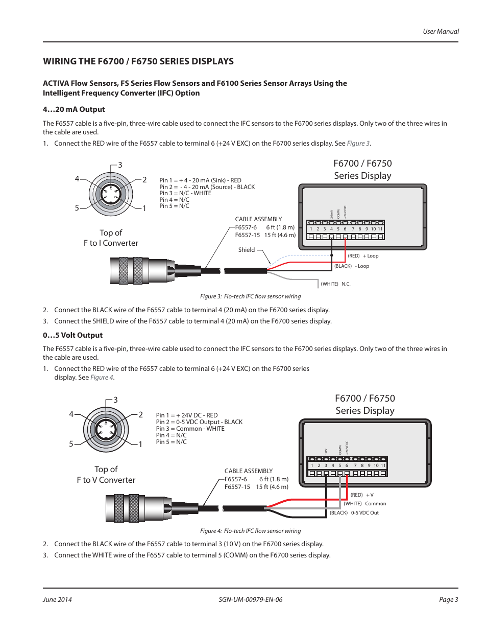 Badger Meter Digital Displays User Manual | Page 3 / 4