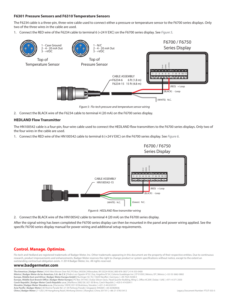 Control. manage. optimize, Top of temperature sensor top of pressure sensor, Hedland flow transmitter | Badger Meter Digital Displays User Manual | Page 4 / 4