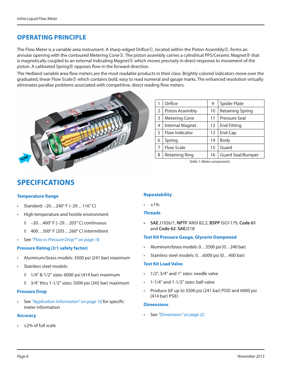 Operating principle, Specifications | Badger Meter High Temperature Fluid Meter User Manual | Page 6 / 24