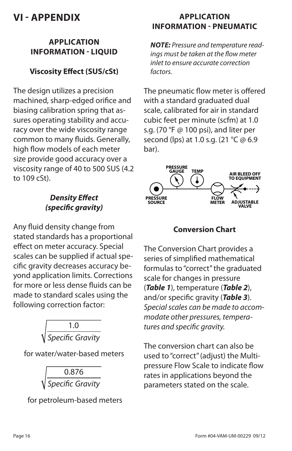Vi - appendix | Badger Meter Flow-Alert Reed Switch User Manual | Page 16 / 28