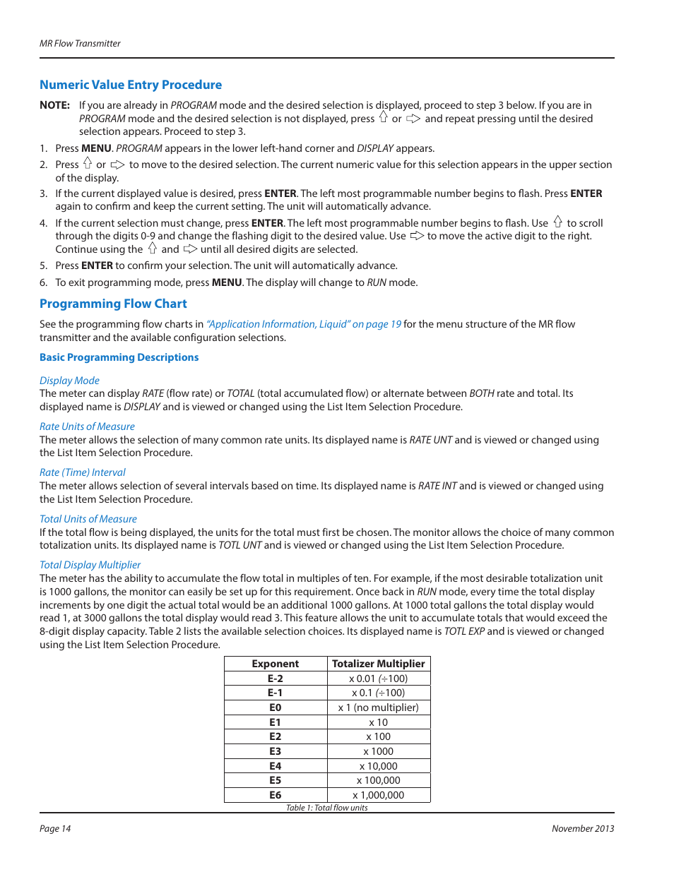 Numeric value entry procedure, Programming flow chart | Badger Meter MR Transmitter User Manual | Page 14 / 36