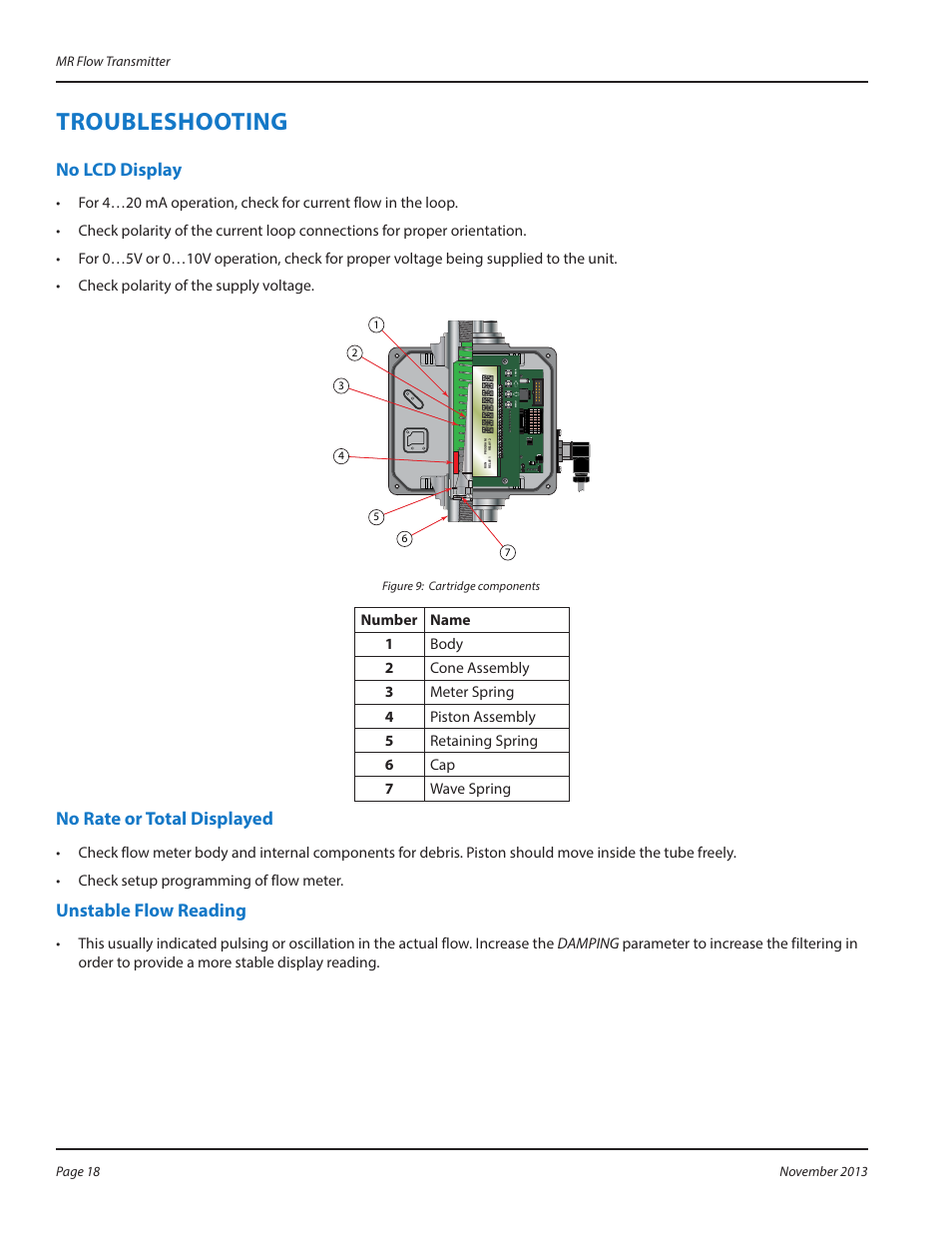 Troubleshooting, No lcd display, No rate or total displayed | Unstable flow reading, Figure 9, Om the body | Badger Meter MR Transmitter User Manual | Page 18 / 36