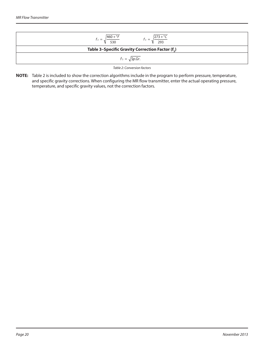 Badger Meter MR Transmitter User Manual | Page 20 / 36