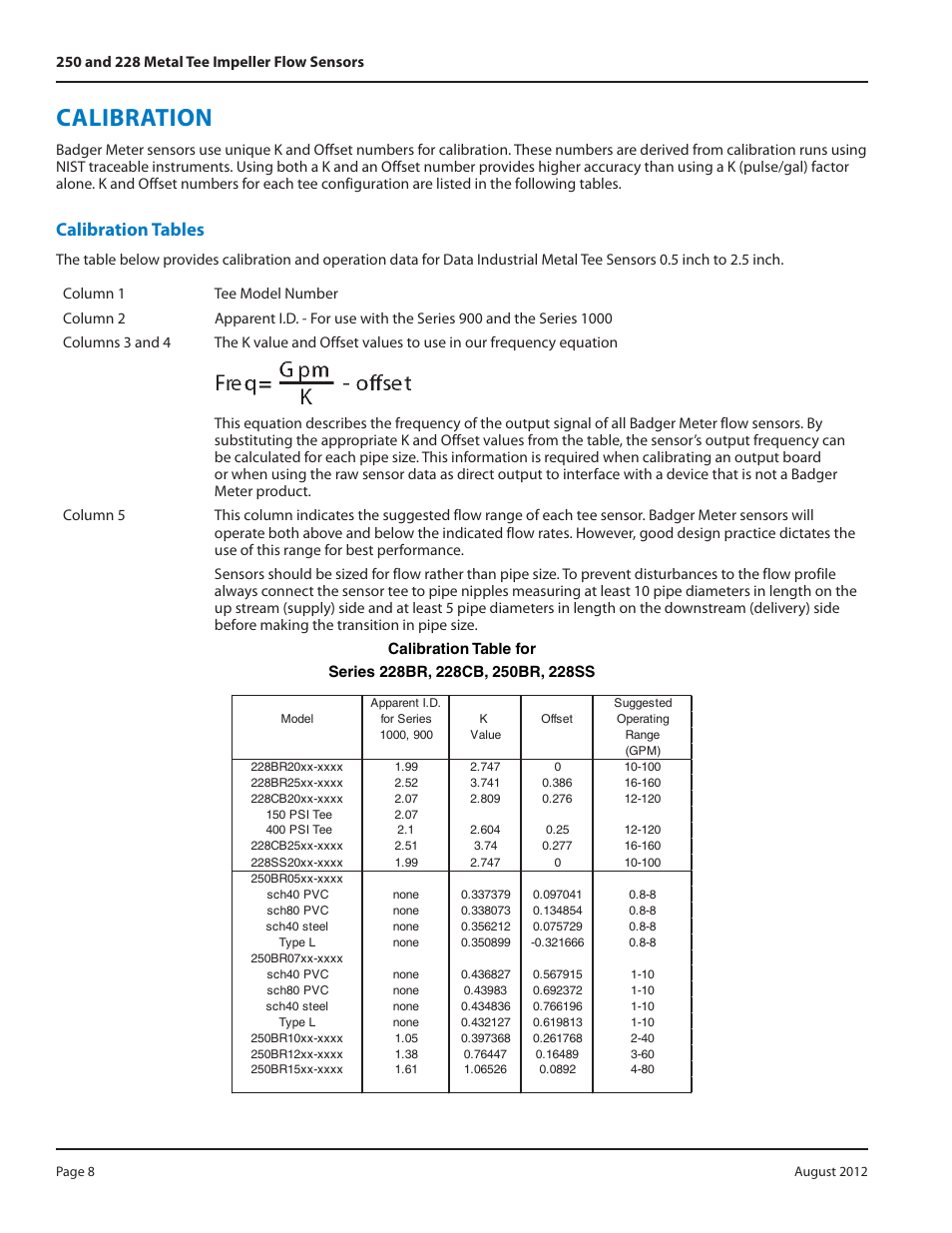 Calibration, Calibration tables | Badger Meter Irrigation Sensors - 1/2 and larger" User Manual | Page 8 / 16
