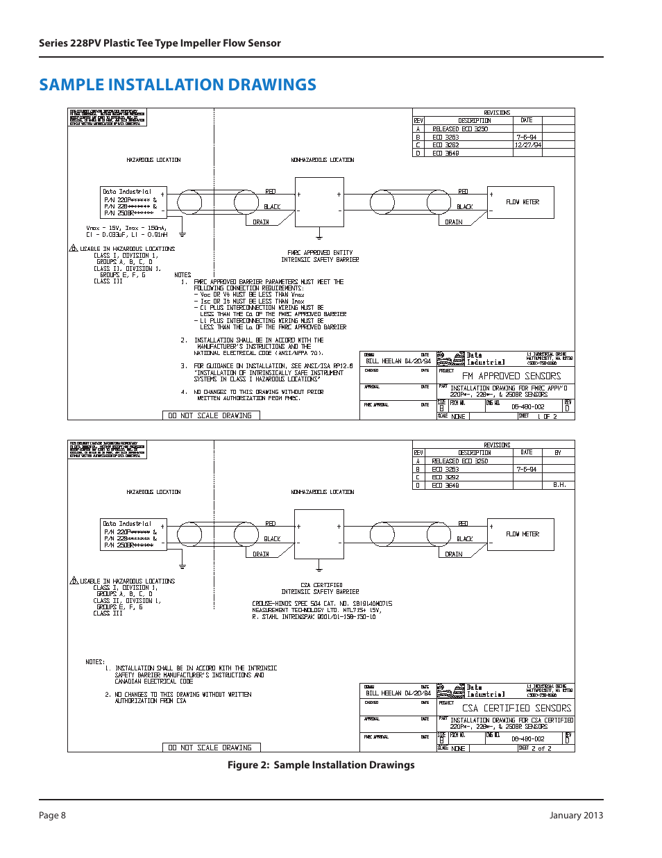 Sample installation drawings | Badger Meter PVC Tee - 1 1/2 to 4"" User Manual | Page 8 / 12