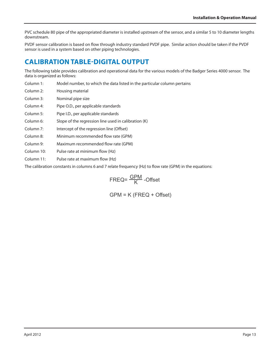 Calibration table-digital output | Badger Meter Series 4000 Sensor - 1/2, 3/4", 1" User Manual | Page 13 / 20