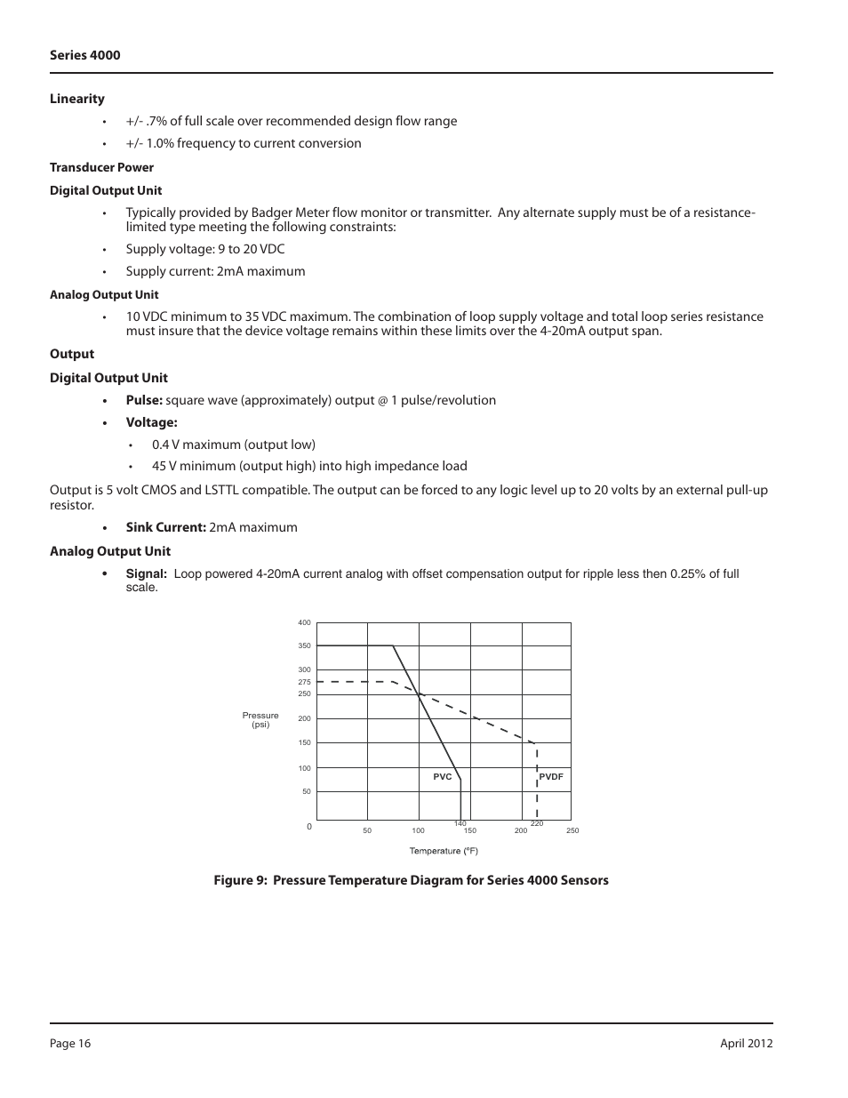 Badger Meter Series 4000 Sensor - 1/2, 3/4", 1" User Manual | Page 16 / 20