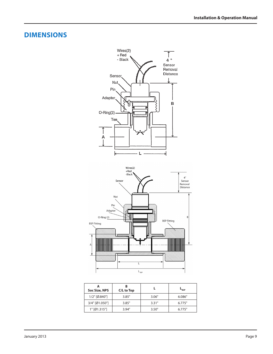 Dimensions | Badger Meter Series 735 Sensors User Manual | Page 9 / 12