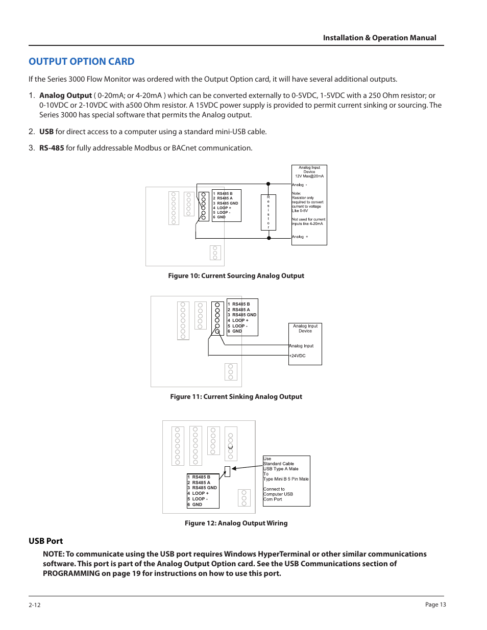 Output option card, Usb port, Installation & operation manual | Badger Meter 3100 Series Flow Monitor User Manual | Page 13 / 24