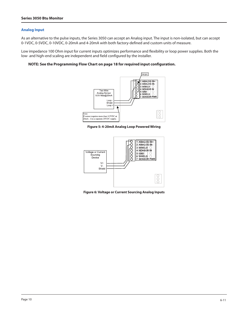 Badger Meter 3050 Series Btu Monitor User Manual | Page 10 / 32
