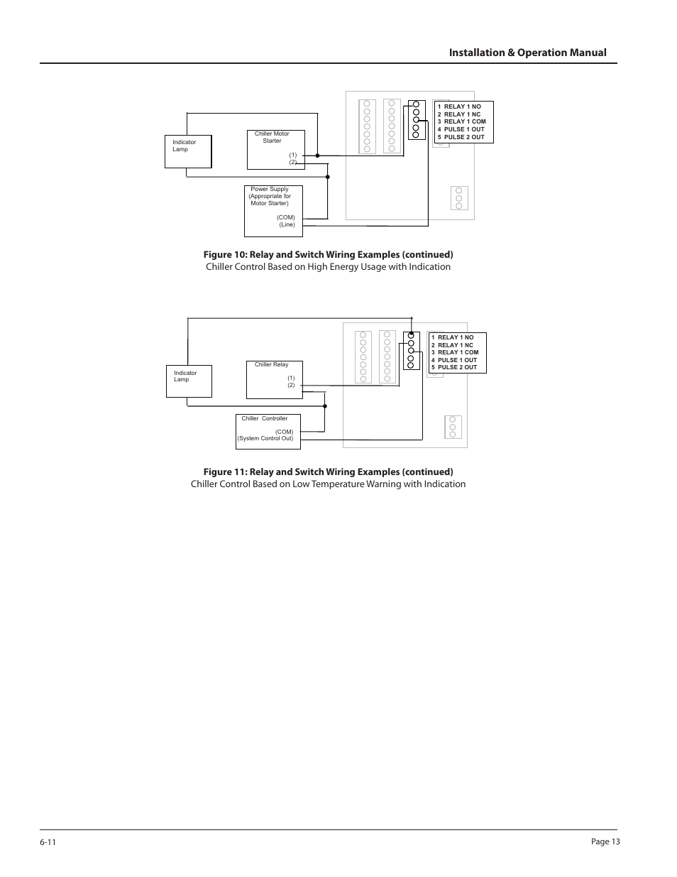 Installation & operation manual | Badger Meter 3050 Series Btu Monitor User Manual | Page 13 / 32