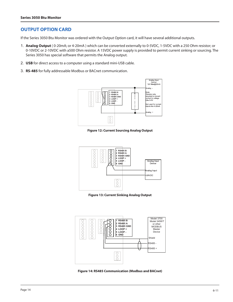 Output option card, Series 3050 btu monitor | Badger Meter 3050 Series Btu Monitor User Manual | Page 14 / 32