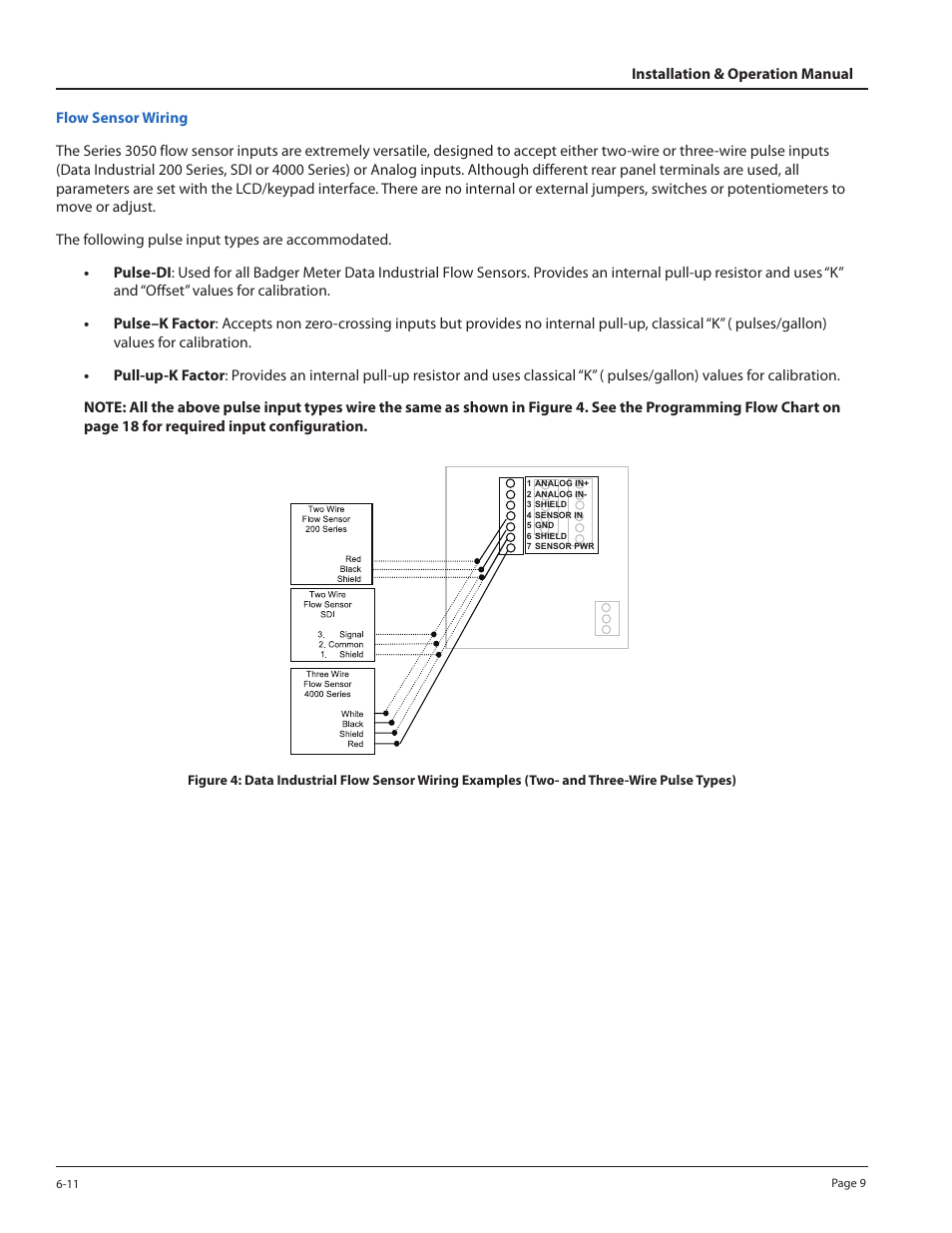 Badger Meter 3050 Series Btu Monitor User Manual | Page 9 / 32