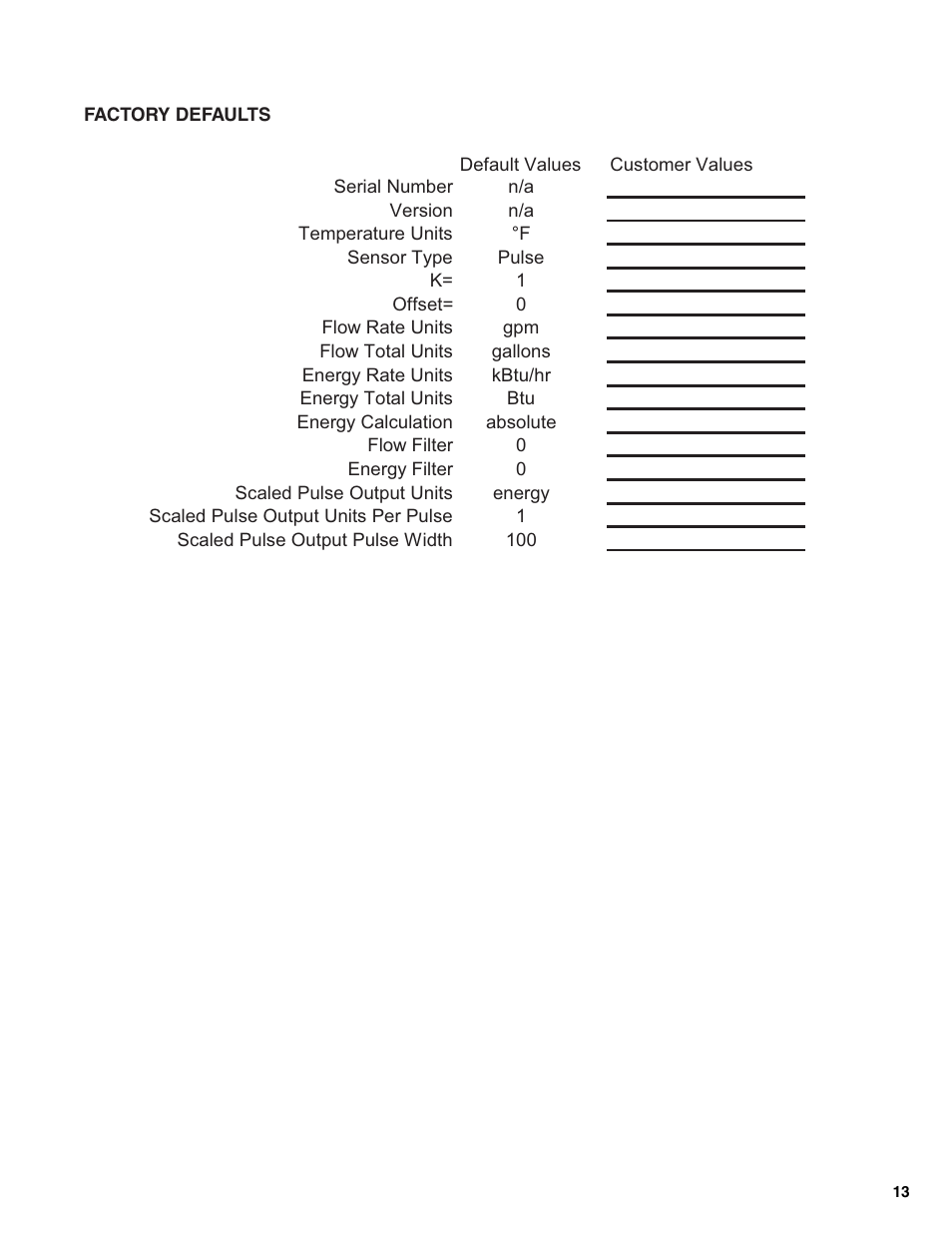 Badger Meter 340LW Series Lonworks Btu Transmitter User Manual | Page 13 / 15