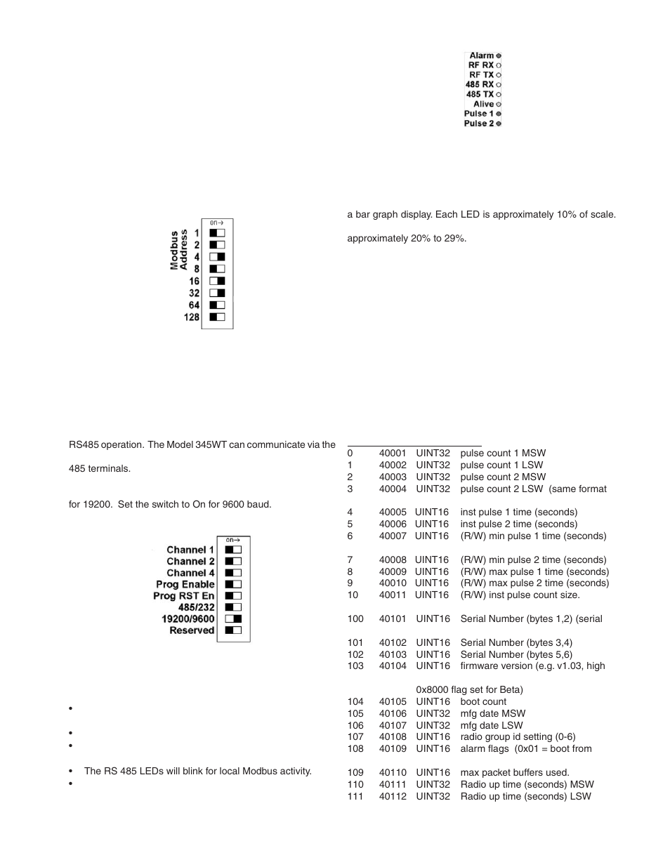 Badger Meter Model 345WT Network Transceiver User Manual | Page 3 / 4