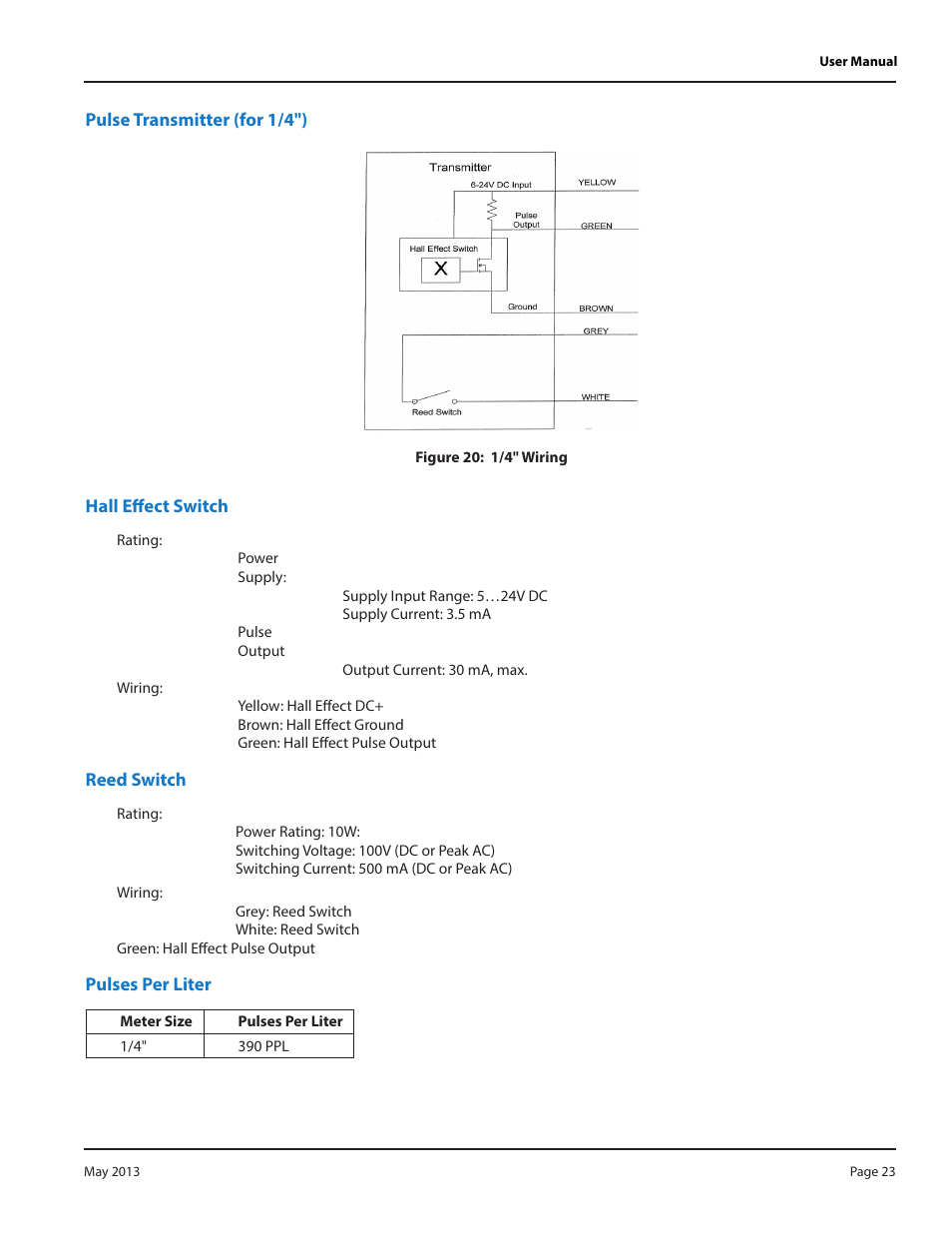 Pulse transmitter (for 1/4"), Hall effect switch, Reed switch | Pulses per liter | Badger Meter Model IOG User Manual | Page 23 / 24