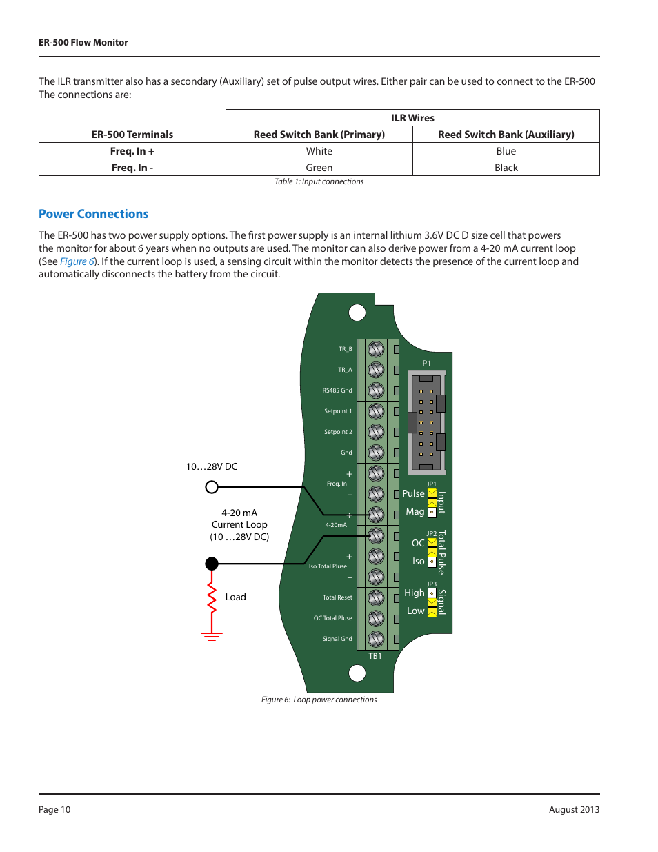 Figure 6: loop power connections, Power connections, Power connections 10 | Figure 6: loop power connections 10 | Badger Meter Model IOG User Manual | Page 10 / 40