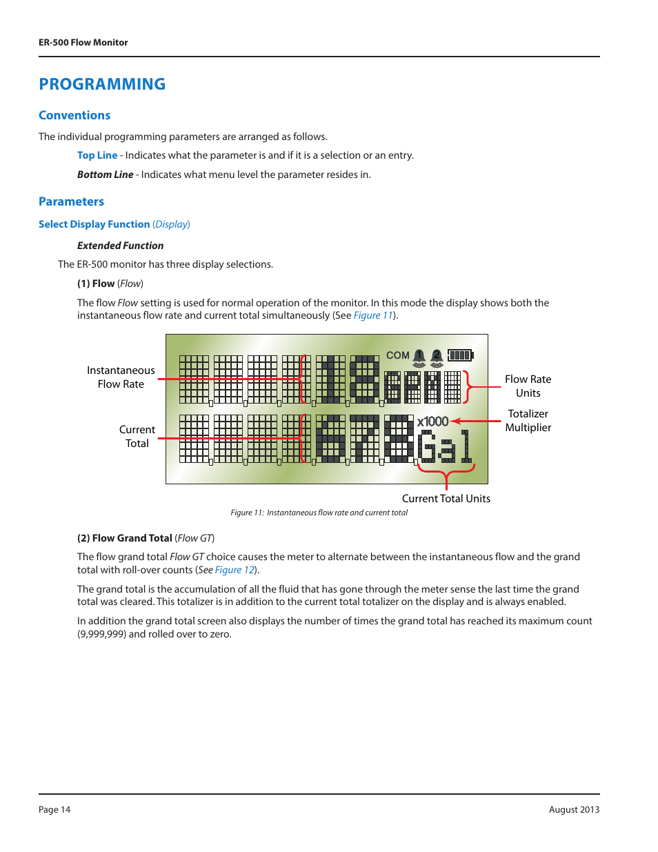 Programming, Conventions, Parameters | Programming 14, Conventions 14 parameters 14 | Badger Meter Model IOG User Manual | Page 14 / 40