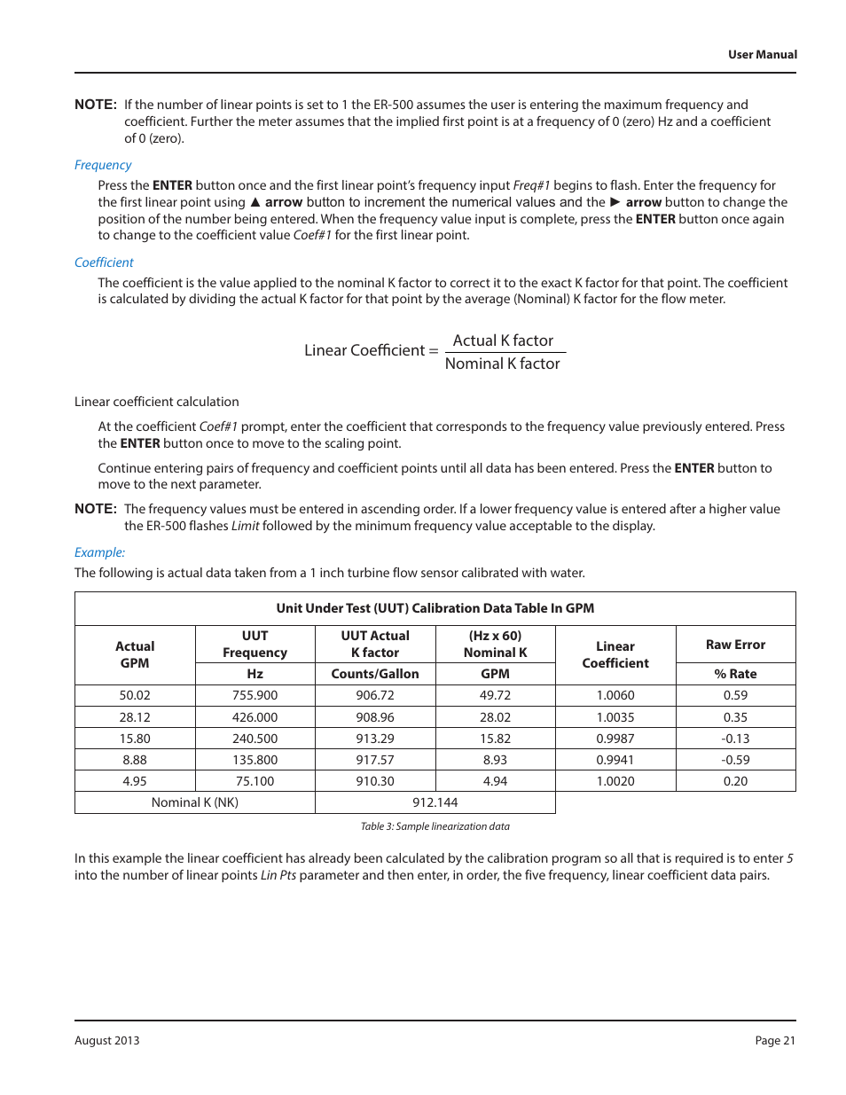 Badger Meter Model IOG User Manual | Page 21 / 40