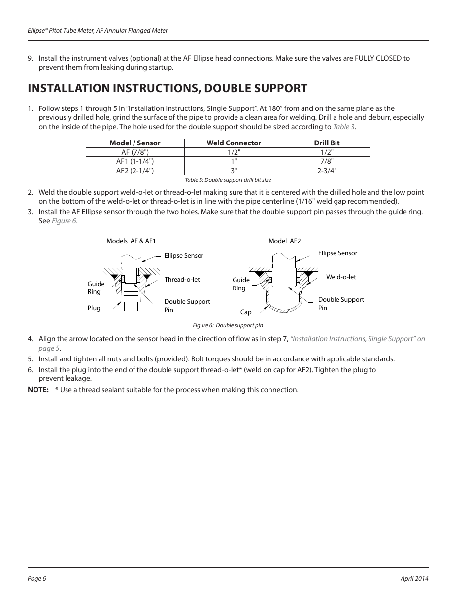 Installation instructions, double support | Badger Meter AF - Flanged (2 to 120")" User Manual | Page 6 / 12