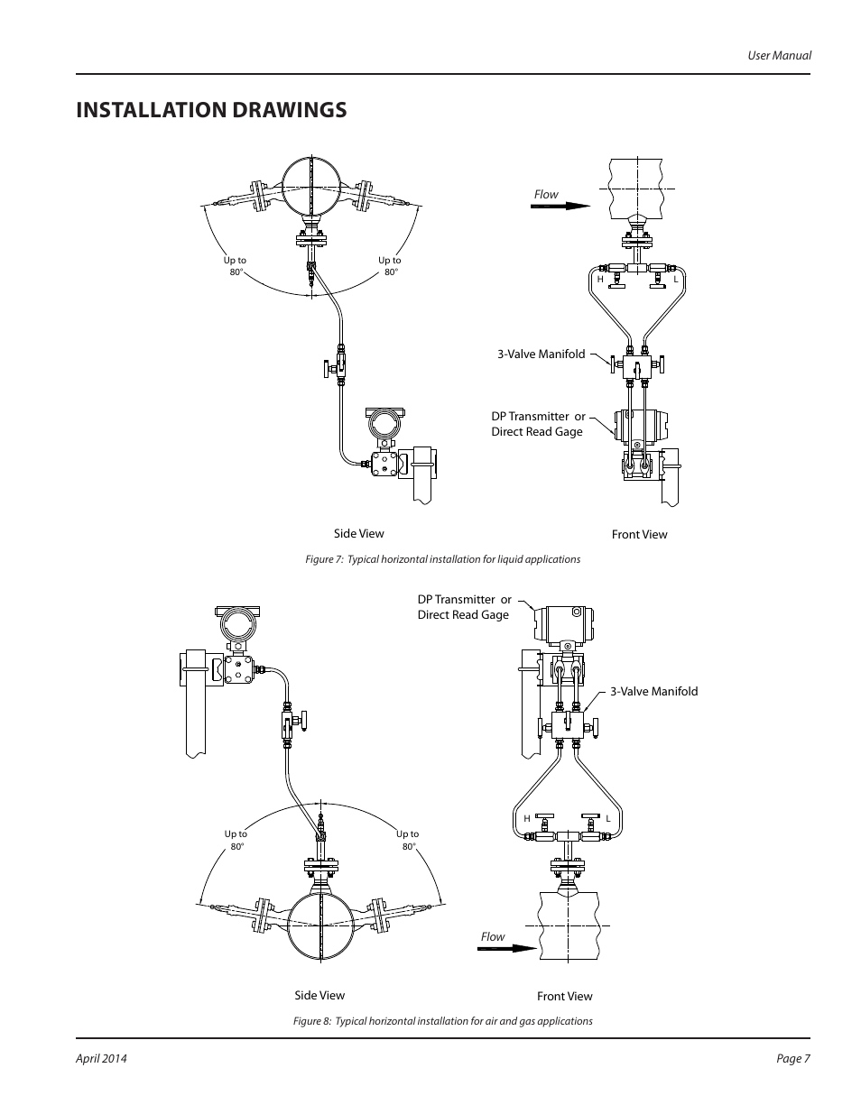 Installation drawings | Badger Meter AF - Flanged (2 to 120")" User Manual | Page 7 / 12