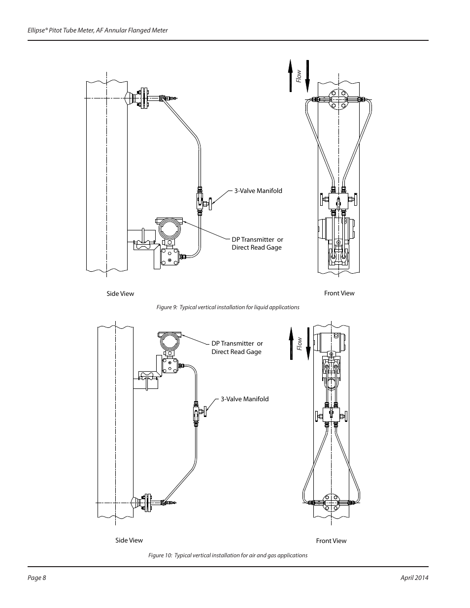 Badger Meter AF - Flanged (2 to 120")" User Manual | Page 8 / 12