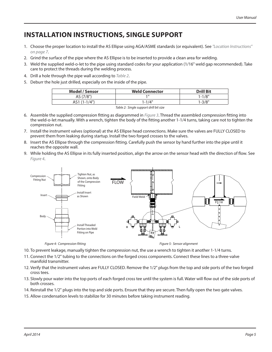 Installation instructions, single support | Badger Meter AS - Steam (2 to 72")" User Manual | Page 5 / 8
