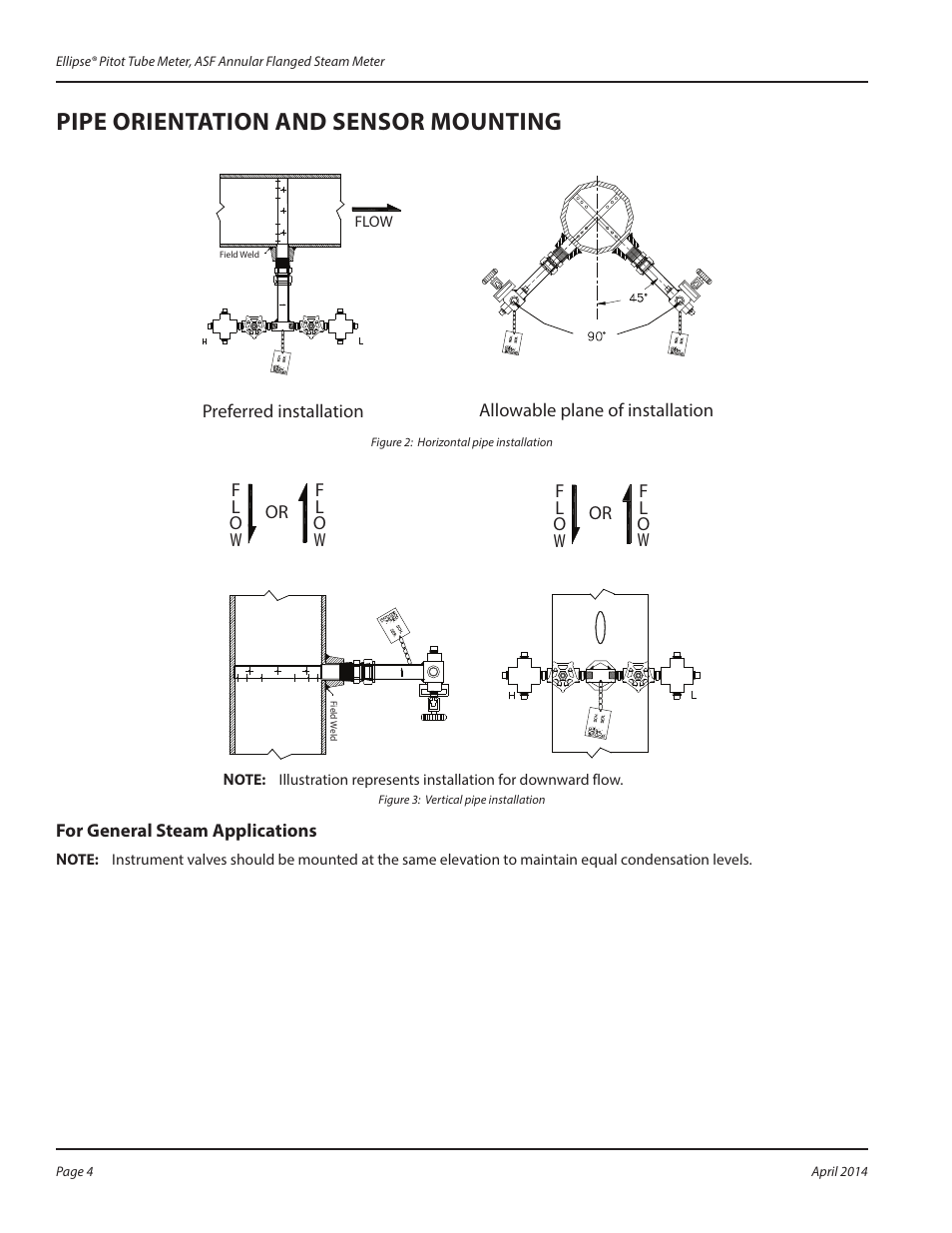 Pipe orientation and sensor mounting, For general steam applications | Badger Meter ASF - Steam (2 to 48")" User Manual | Page 4 / 8