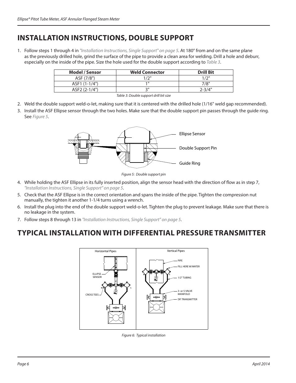 Installation instructions, double support | Badger Meter ASF - Steam (2 to 48")" User Manual | Page 6 / 8
