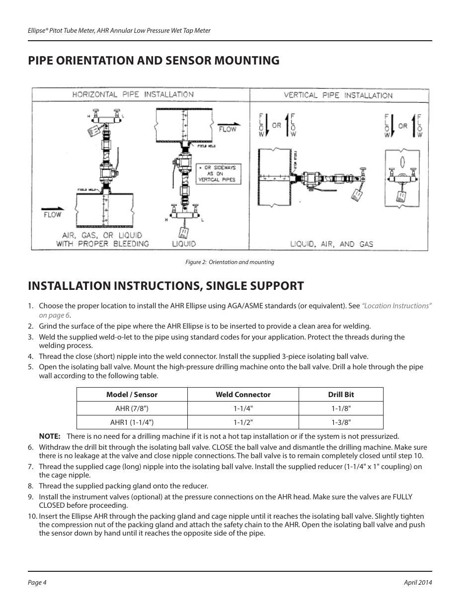 Pipe orientation and sensor mounting, Installation instructions, single support | Badger Meter AHR - Wet Tap, Low Pressure (2 to 36")" User Manual | Page 4 / 8