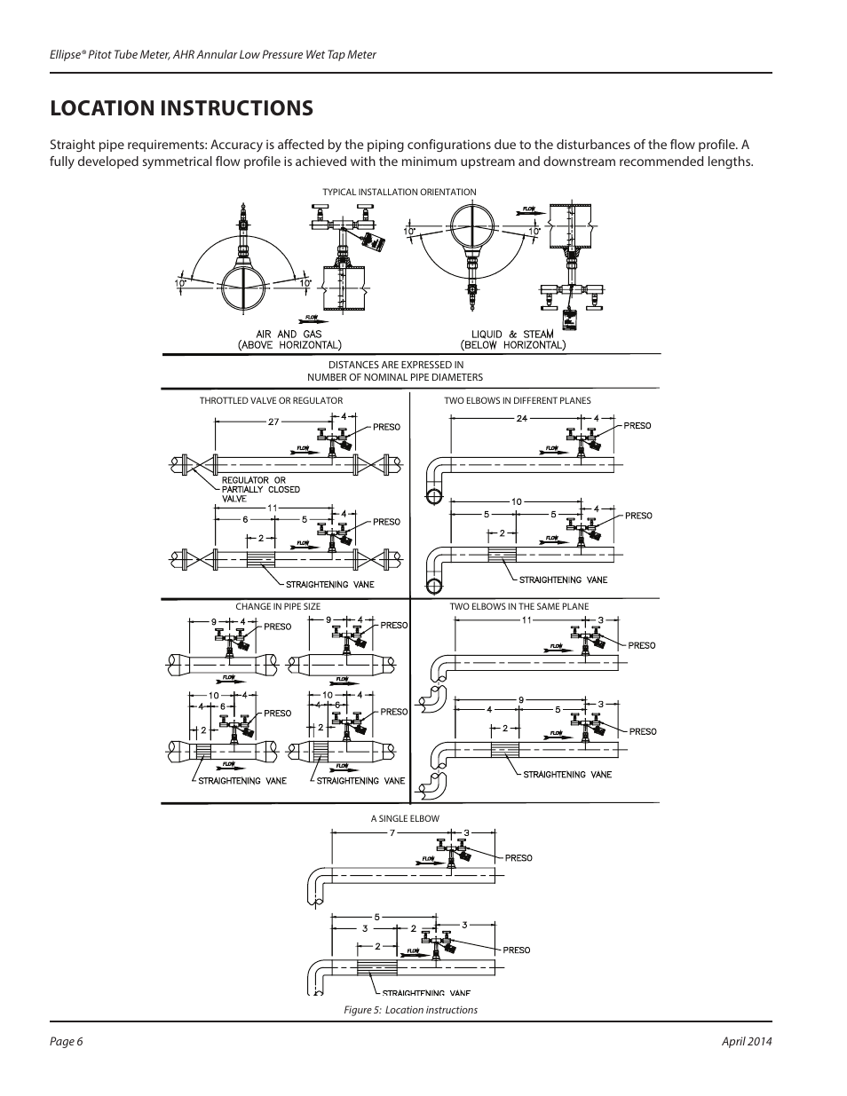 Location instructions | Badger Meter AHR - Wet Tap, Low Pressure (2 to 36")" User Manual | Page 6 / 8